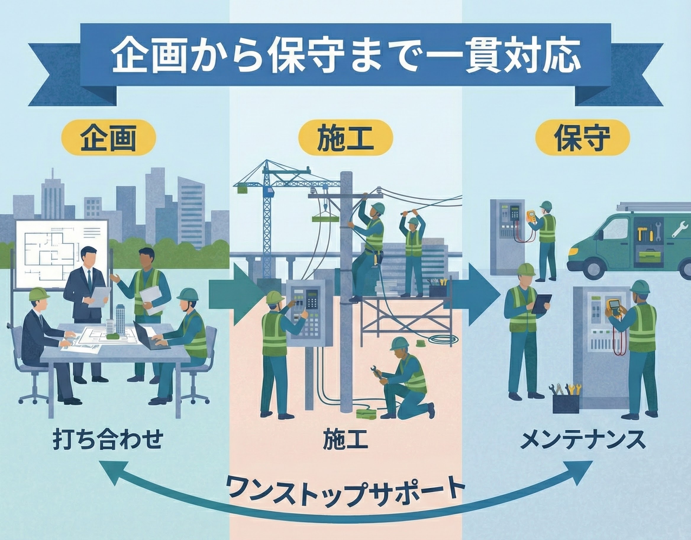 satokudenki strengths02